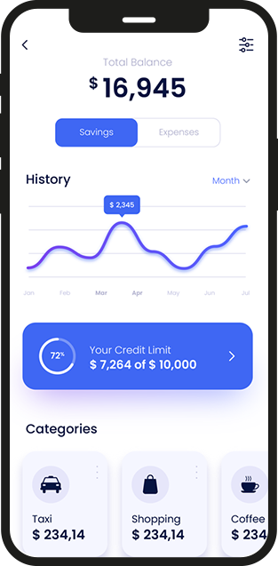 Merchant access and workflow screen